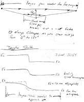 Name: doppler_page.jpg
Views: 119
Size: 47.3 KB
Description: Why close by shift faster than far away.