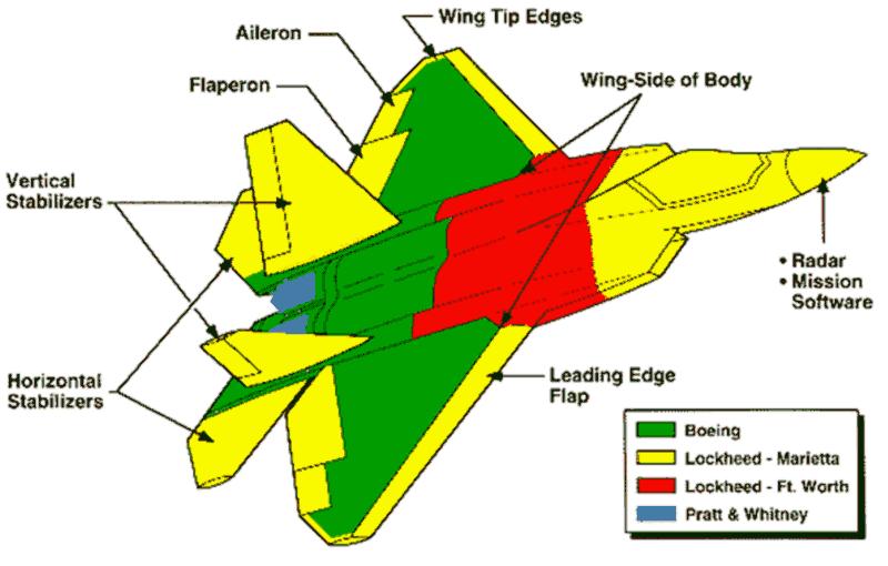 X-32's Test Pilot On Why It Lost To What Became The F-35