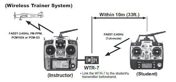 http://static.rcgroups.net/forums/attachments/8/3/4/4/a3457529-213-Futaba1.jpg