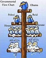 Name: flow chart.jpg
Views: 232
Size: 30.8 KB
Description: 