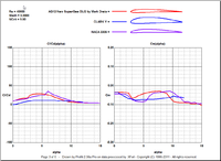 Name: ScreenHunter_01 Oct. 09 20.18.png
Views: 42
Size: 23.7 KB
Description: 