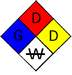 Dellagd's Avatar