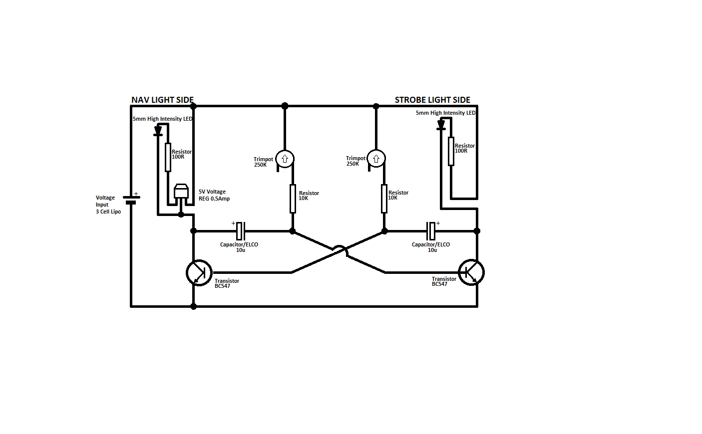 Renault Media Nav User Wiring Diagram