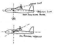 Name: EasyStar thrust line picture from Vantasstic.jpg
Views: 2130
Size: 41.3 KB
Description: EasyStar thrust line picture from Vantasstic