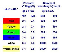 Name: 88662ade0f2c468f45198f146c47c154--color-charts.jpg
Views: 20
Size: 28.4 KB
Description: 