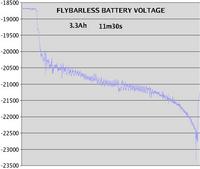 Name: flybarless_battery01.jpg
Views: 322
Size: 40.9 KB
Description: 