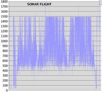 Name: sonar01.jpg
Views: 306
Size: 99.5 KB
Description: 