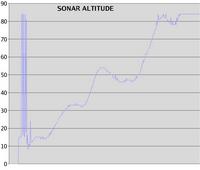 Name: sonar13.jpg
Views: 212
Size: 38.2 KB
Description: reflected sonar in a flight