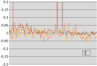 Name: blade_mcx32.png
Views: 218
Size: 97.6 KB
Description: Velocity from a segment of flying