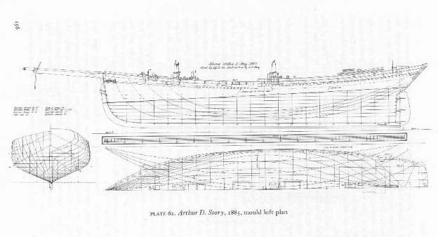 Attachment browser: fishing schooner lines.jpg by Umi_Ryuzuki - RC Groups