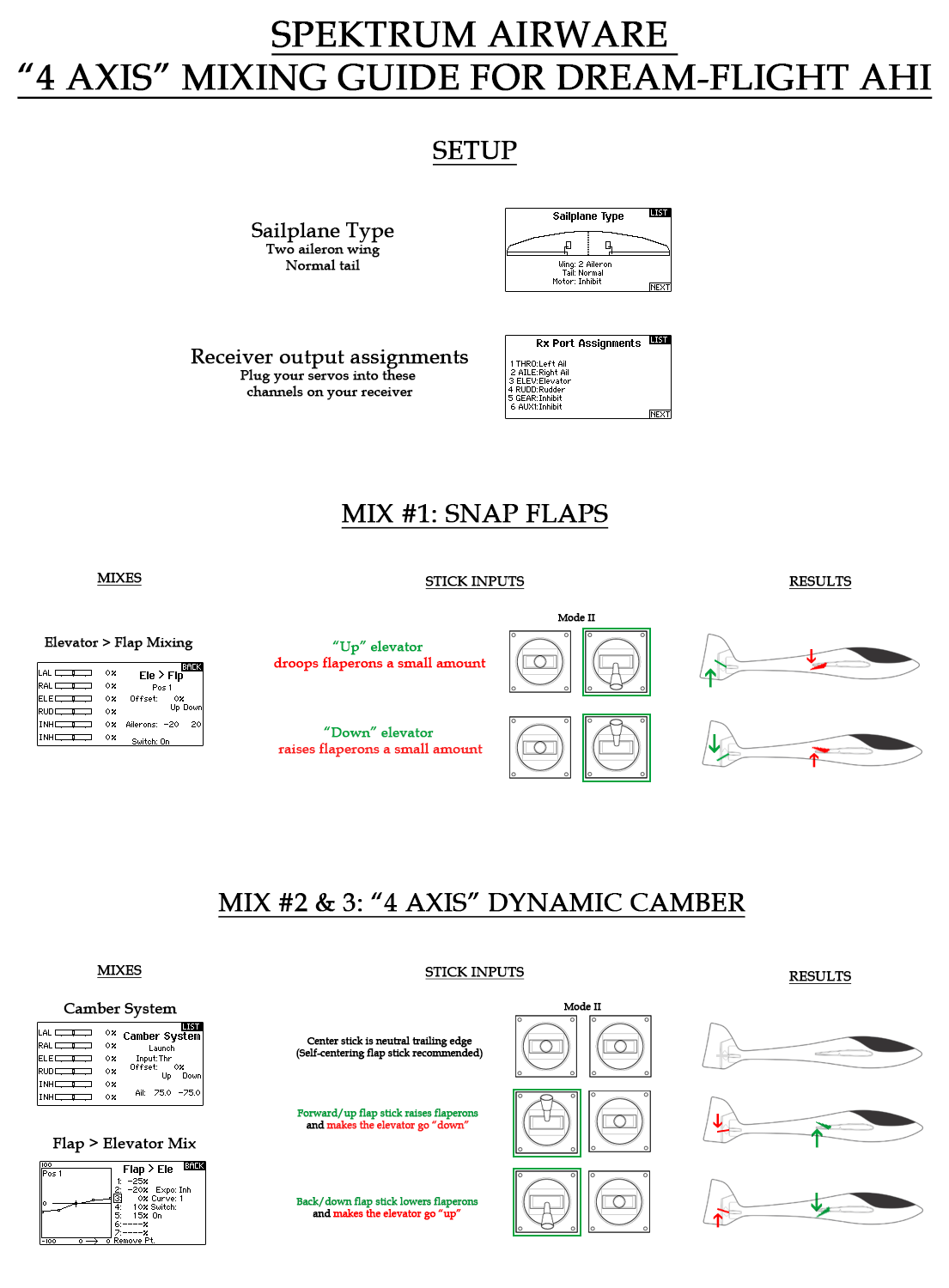 ahi rc glider