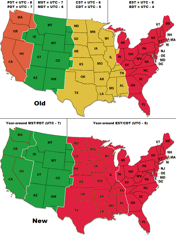 Permanent Daylight Saving Time or Permanent Standard Time? - RC Groups