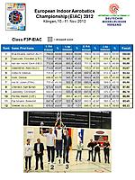 Name: Ergebnisse EIAC 2012-1.jpg
Views: 758
Size: 143.5 KB
Description: 