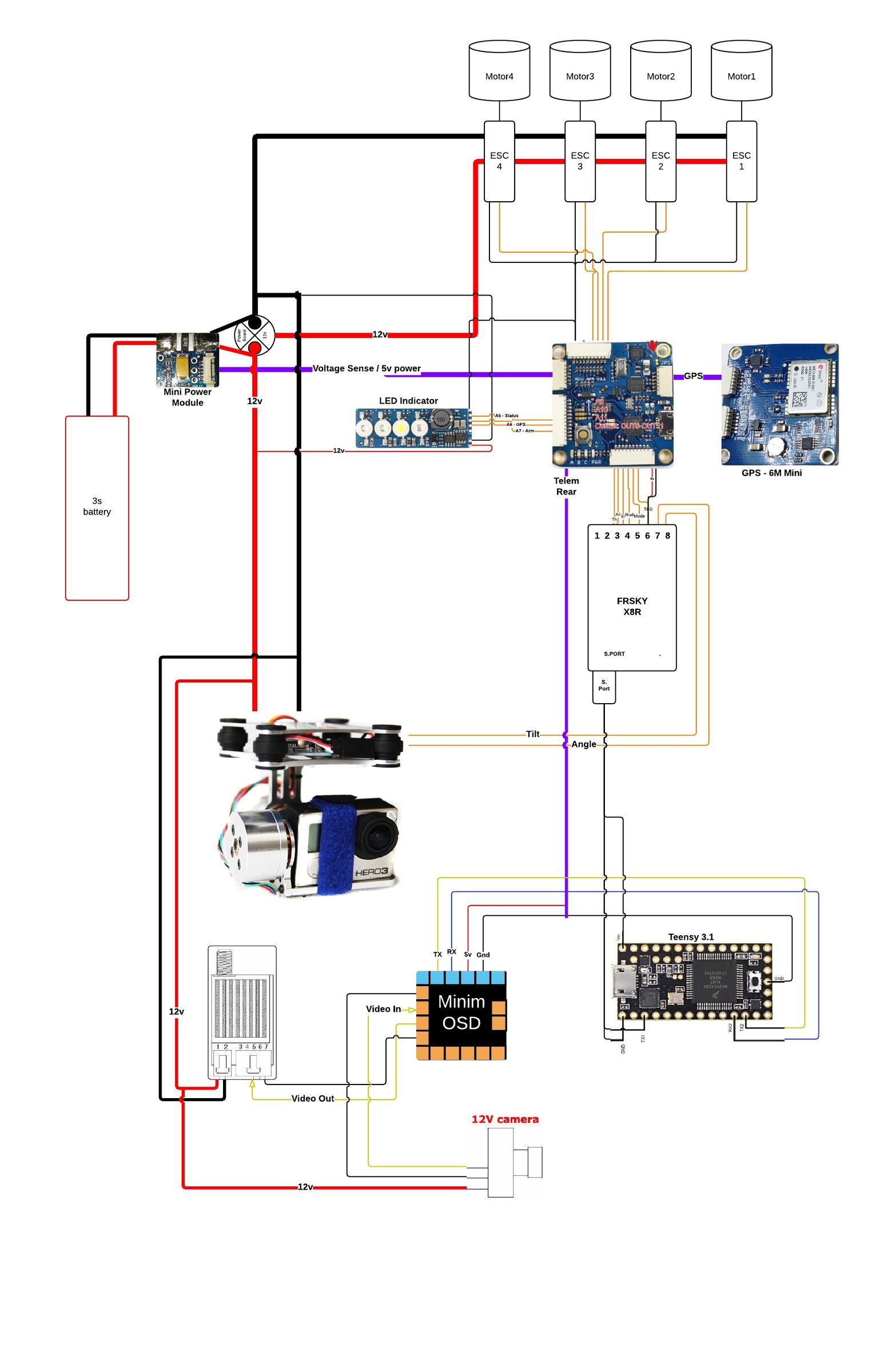 Help verifying apm mini / minimosd mini setup cc3d motor wiring 