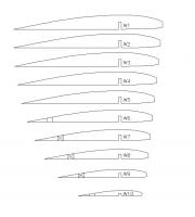 an easy airfoil question - RC Groups