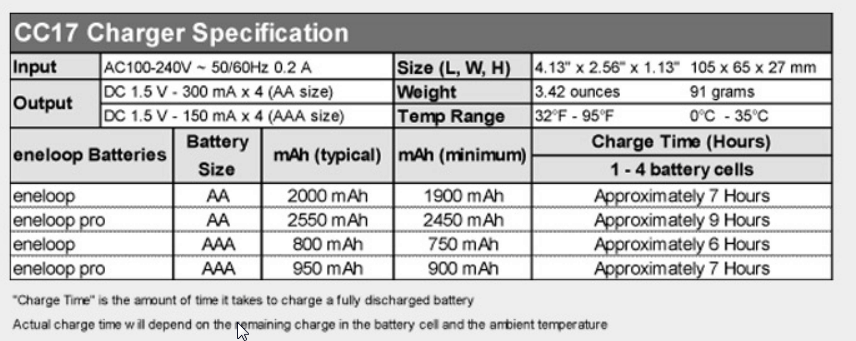 NIMH min & max voltage question | Airsoft Society - Community for ...