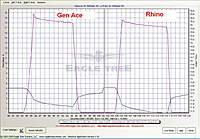 Name: 2011Feb16 static 50mm T-33 GenAce vs Rhino.jpg
Views: 436
Size: 140.1 KB
Description: 