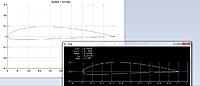 Name: ClarkY.jpg
Views: 218
Size: 106.2 KB
Description: Here they are next to each other.  The Clark Y has a funky LE, which I find on a lot of airfoils from the UIUC database.