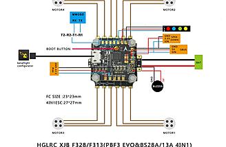 HGLRC XJB F428 Tower - AKA All-In-One Stack - RC Groups
