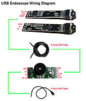 Usb Web Camera Wiring Diagram from static.rcgroups.net