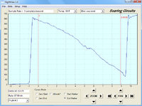 Name: Pulsar 4-25-12.png
Views: 108
Size: 57.5 KB
Description: E-Pulsar 3.2 REF Trimming Flight.  57 fpm sink rate - 2000 fpm climb.