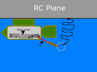 Name Rc Drop Png Views Kb Description Name Rc Drop Png Views Kb Description
