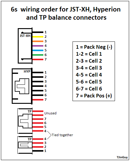 Attachment browser: rcheli-diagram-balance_6s_wiring.png by Maxthrottle ...