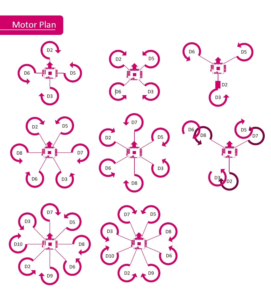 Help Help Me Vulcanuav Skyhook Octo 1200mm Multwii