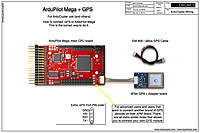 Name: ArduCopterWiringGPS.jpg
Views: 3239
Size: 115.6 KB
Description: Connecting the GPS board