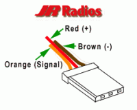 graupner servo wire colors rc groups aircraft hangar size chart