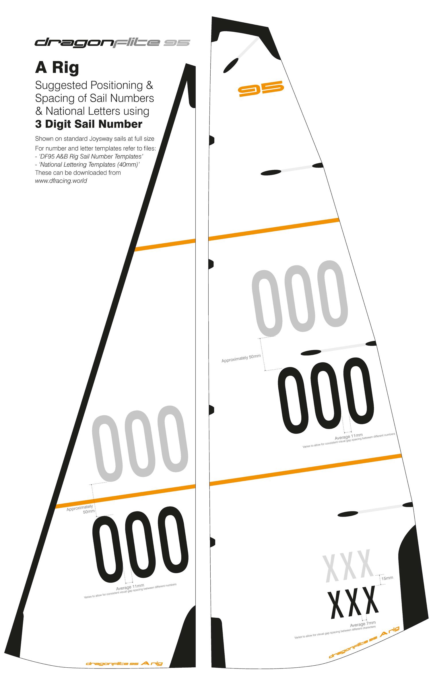 rc sailboat sail numbers