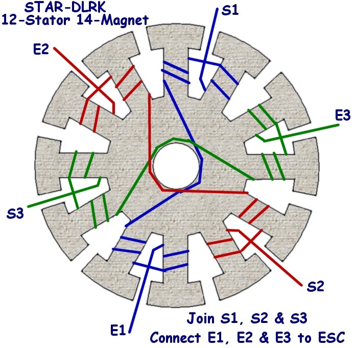 DIY Brushless ESC Theory - RC Groups