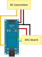 Name: HeadTracker_fritz_smallv2.png
Views: 22473
Size: 26.9 KB
Description: 