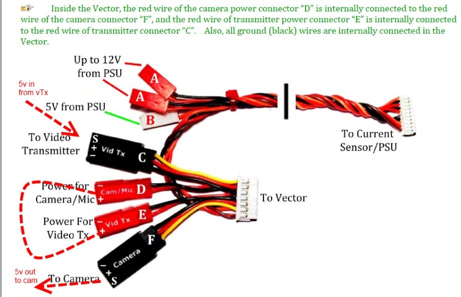 Vector from Eagle Tree - Full Color OSD, Fixed Wing ... eagle tree vector wiring diagram 