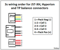 Thunder power balance tap convert to JST-XH - RC Groups