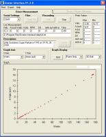 Name: SPJ_7x5_1.jpg
Views: 499
Size: 82.5 KB
Description: Hyperion Emeter Graph of current vs. watts w/ an APC 7X5, fueled by a TP PL 2100 3S