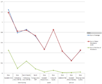 Name: RC_Connector_Resistance_Chart.png
Views: 323
Size: 44.5 KB
Description: 