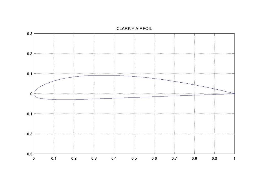 fiber reinforced cements