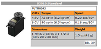 Name: FUTABA S3003 Standard Servo.png
Views: 47
Size: 14.3 KB
Description: 