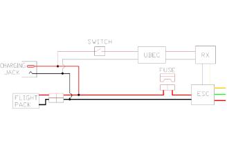 Powering Short Fuse Sallee -- Starting with a Modeltech P-51D Mustang