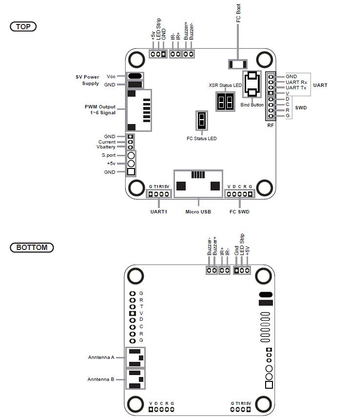 frsky xsrf3e f3evo fc with integrated full telemetry xsr