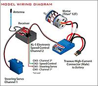 Rc Car Receiver Wiring Diagram - Wiring Diagram