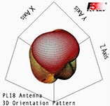 Name: PL18 antenna 3d orientation pattern.jpg Views: 13 Size: 38.9 KB Description: 