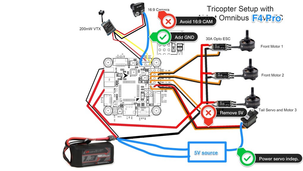 a9929913-203-https___static_rcgroups_net