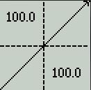 Name: xequalsy.JPG
Views: 94
Size: 11.2 KB
Description: