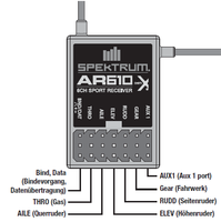 How to connect EMAX Nighthawk 280 Pro with Spektrum DX9 over AR610