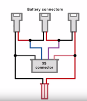 Name: 3x1S balance charge cable.PNG
Views: 134
Size: 36.1 KB
Description: Cabling diagramme for 3x 1S series charging harness