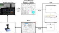 Name: SimXplaneDia.png
Views: 24
Size: 198.2 KB
Description: