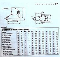 Name: Saito 62 engine dimensions.jpg
Views: 6
Size: 426.9 KB
Description: Dimensions directly from the manual that came with the engine. Says 62a but I assume its the same as the 62b.