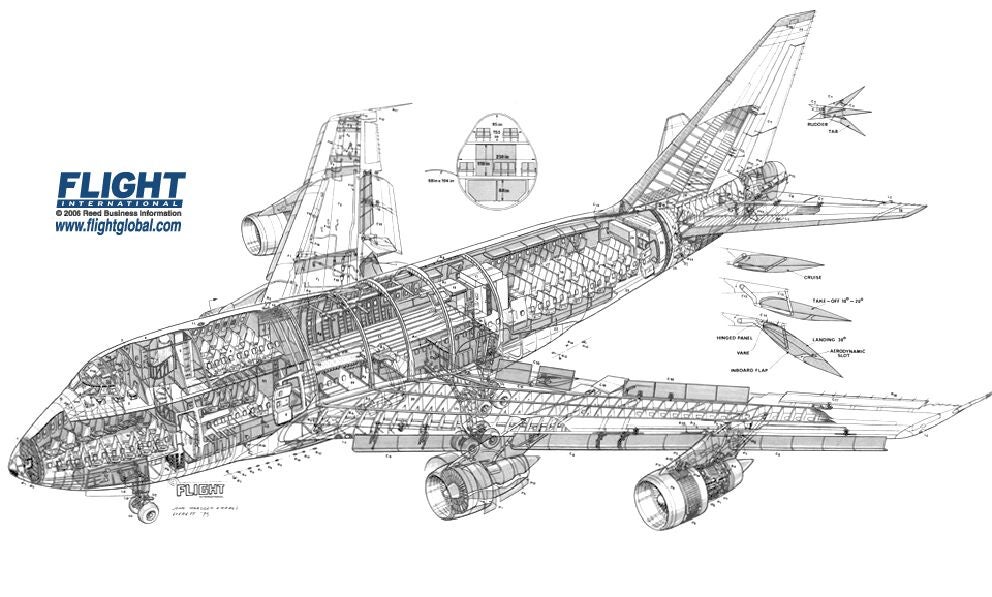 Attachment browser: Boeing-747SP Cutaway.jpg by Concordefan - RC Groups